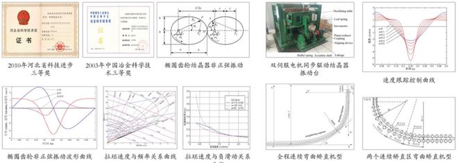 燕山大学成果推介（第一期）